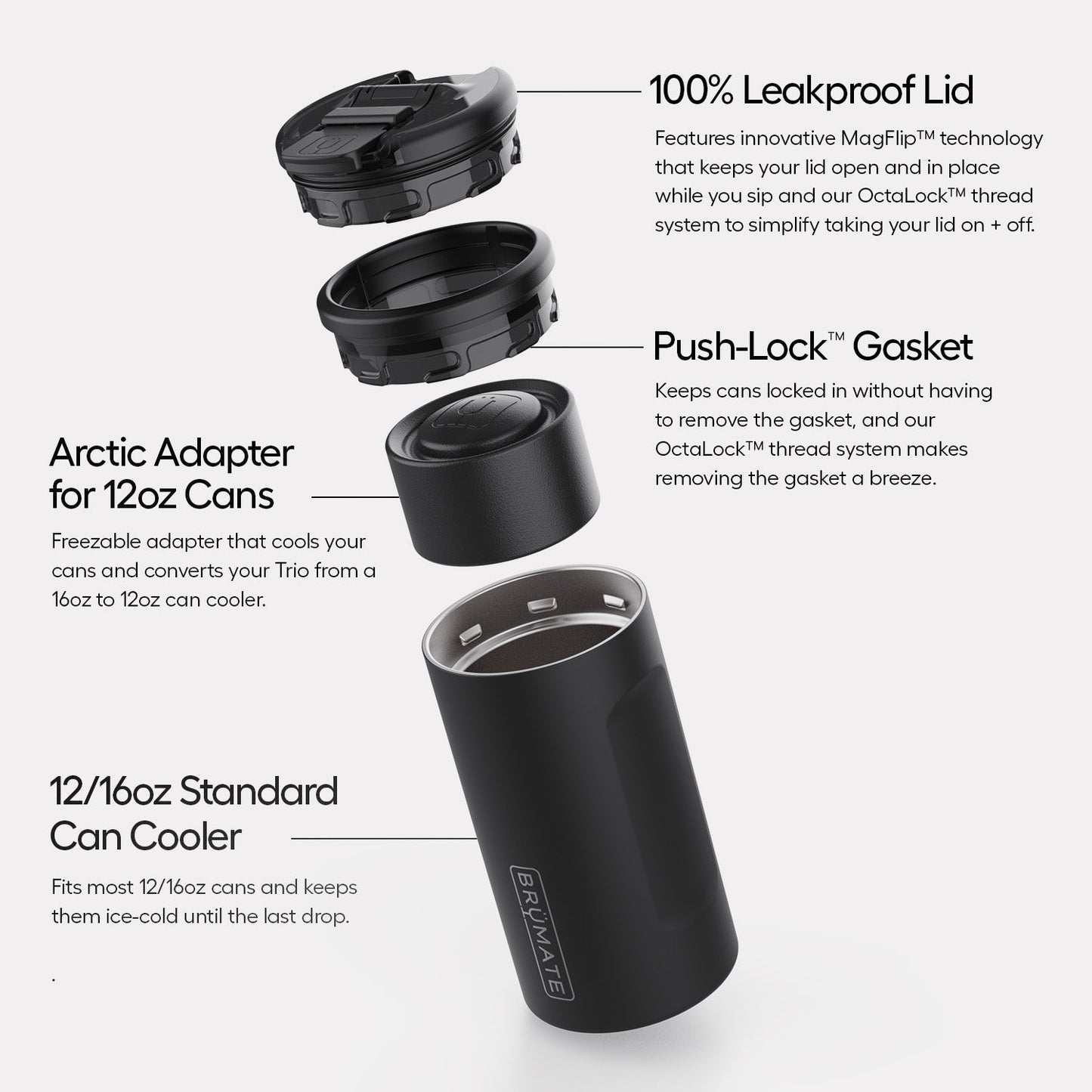 hopsulator-trio-v2-t8 Trio-v2-Alt-Image_1.jpg